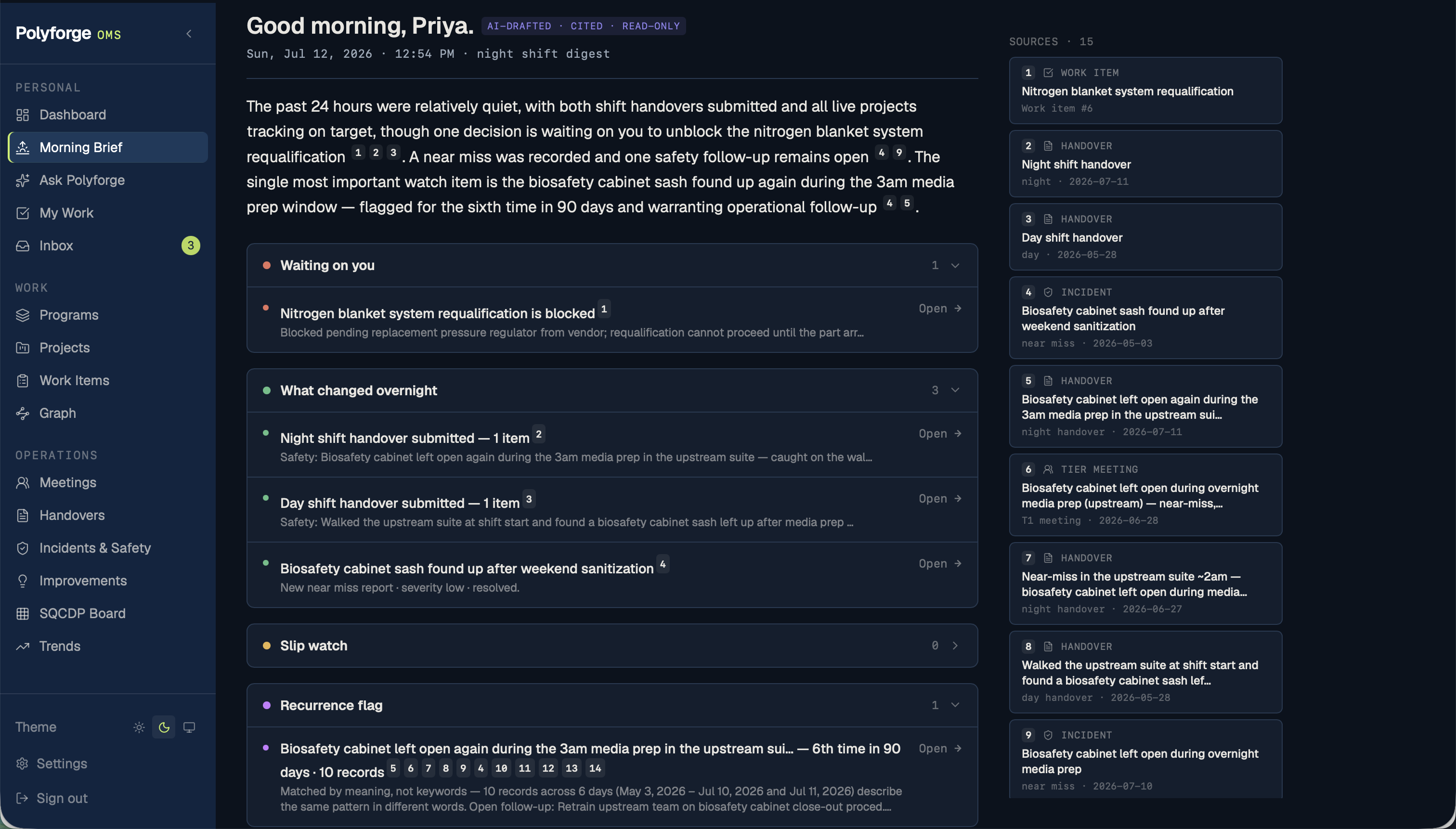 The Polyforge Morning Brief: a daily digest opening with decisions waiting on the reader, then overnight changes, schedule slip watch, a recurrence flag showing a pattern matched across six days of records, and a safety pulse — every claim carrying a numbered citation to a source record listed in a rail on the right.