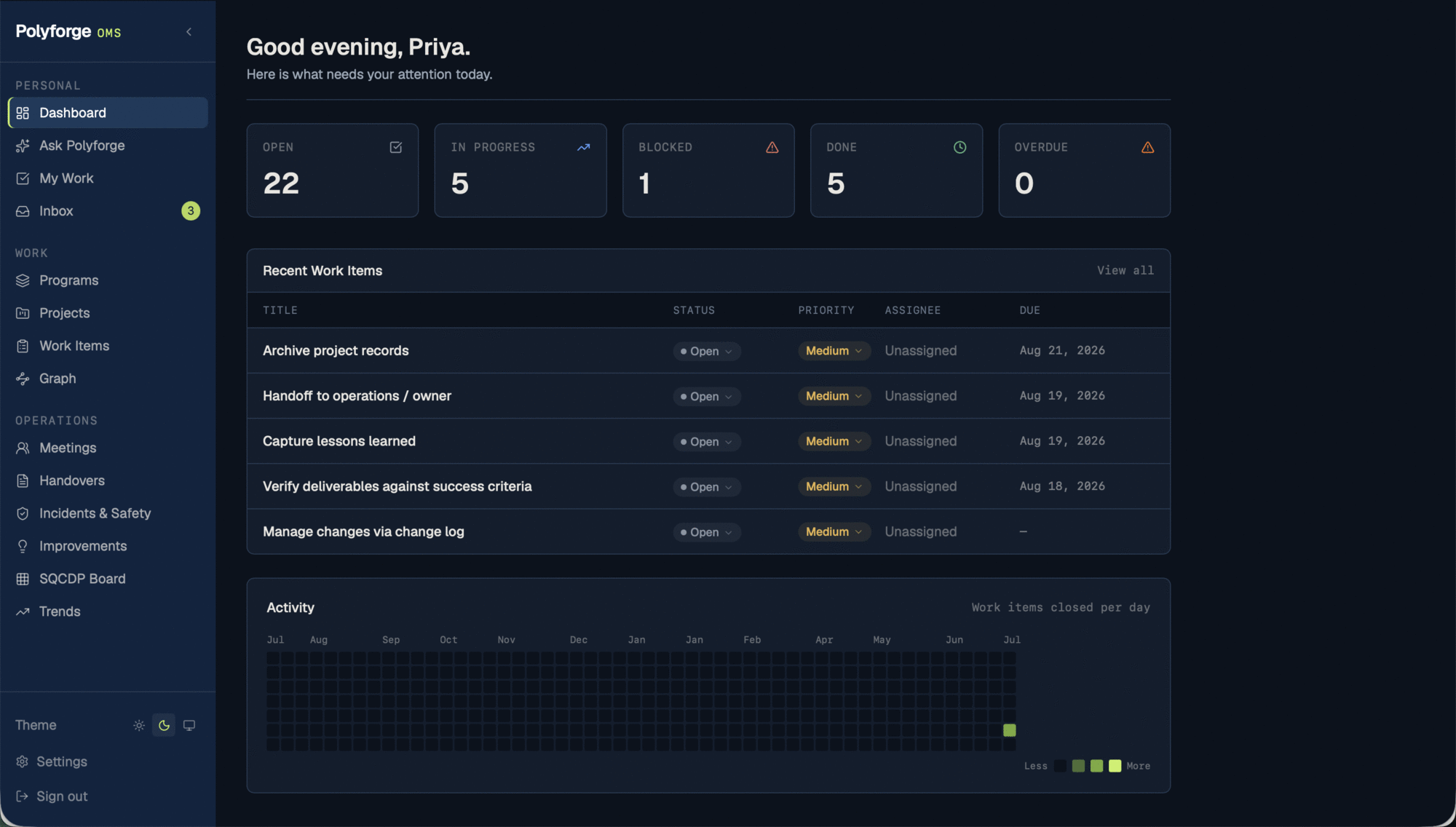 A personal dashboard in Polyforge with open, in-progress, blocked, done, and overdue counts, a recent work items list with status and assignee, and a daily activity heatmap.